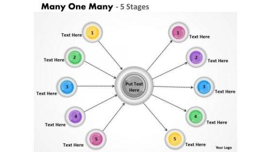 strategic_management_many_one_many_5_stages_business_cycle_diagram_1.jpg