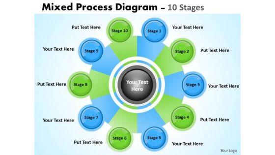 strategic_management_mixed_process_diagram_10_stages_business_cycle_diagram_1.jpg
