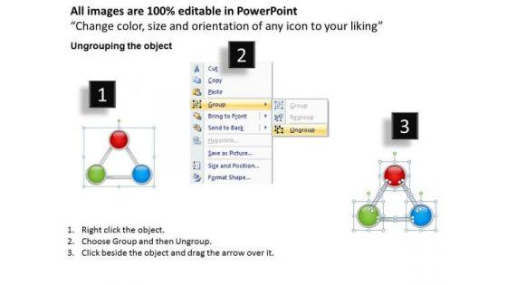 strategic_management_triangular_process_flow_chart_marketing_diagram_2.jpg
