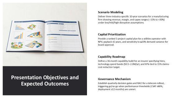 Strategic Planning Strategy CD For Long Range Planning PPT PowerPoint VM