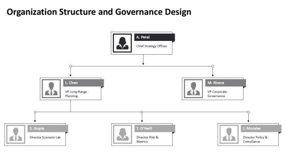 Strategic Planning Strategy CD For Long Range Planning PPT PowerPoint VM