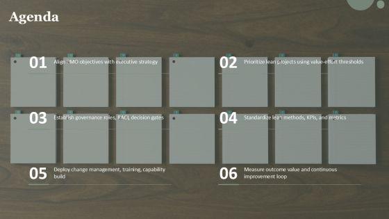 Strategic Project Management Office Governance For Lean Process Design PPT Information VM