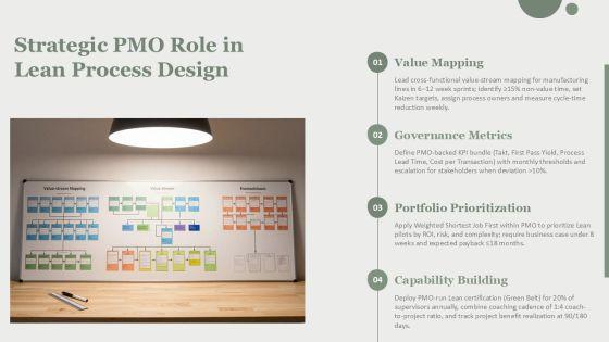 Strategic Project Management Office Governance For Lean Process Design PPT Information VM
