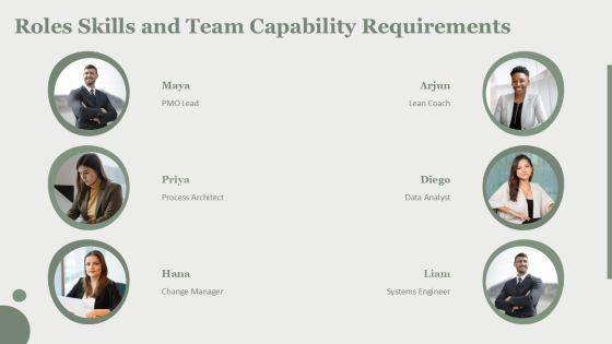 Strategic Project Management Office Governance For Lean Process Design PPT Information VM