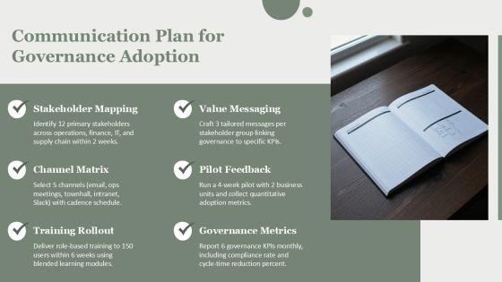 Strategic Project Management Office Governance For Lean Process Design PPT Information VM