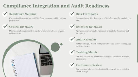 Strategic Project Management Office Governance For Lean Process Design PPT Information VM