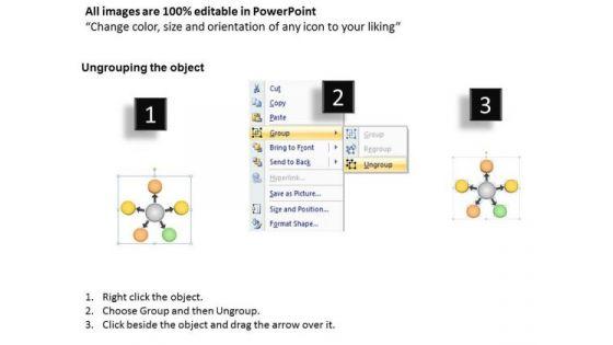 strategy_diagram_3d_circle_arrow_one_many_process_mba_models_and_frameworks_2.jpg
