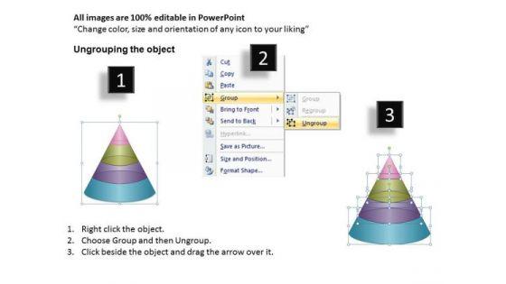 strategy_diagram_4_staged_conical_shape_for_process_control_sales_diagram_2.jpg