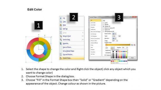 strategy_diagram_concentric_circular_process_4_stages_8_sales_diagram_3.jpg