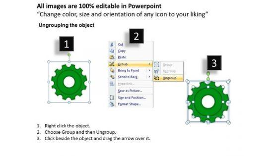strategy_diagram_gears_process_3_stages_mba_models_and_frameworks_2.jpg