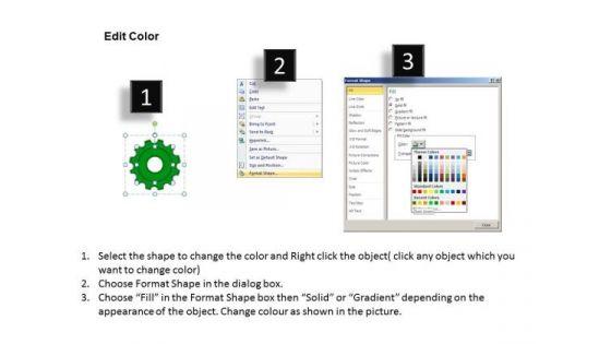 strategy_diagram_gears_process_3_stages_mba_models_and_frameworks_3.jpg