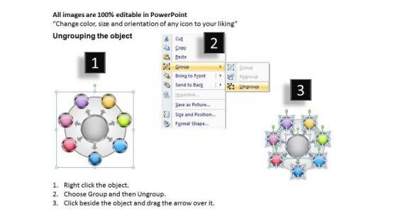 strategy_diagram_hub_and_spoke_7_stages_consulting_diagram_2.jpg