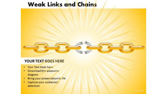 strategy_diagram_weak_links_and_chains_business_framework_model_1.jpg