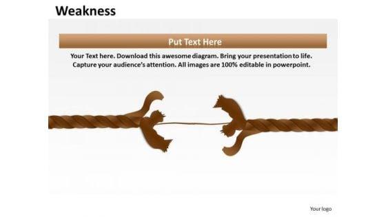 strategy_diagram_weakness_business_finance_strategy_development_1.jpg