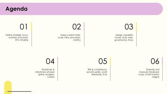 Strategy House Diagram Layout For Devops Transformation PPT Sample VM