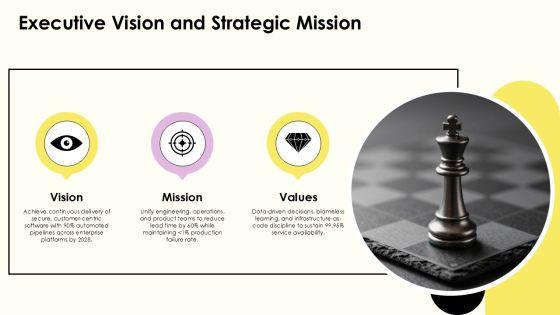 Strategy House Diagram Layout For Devops Transformation PPT Sample VM