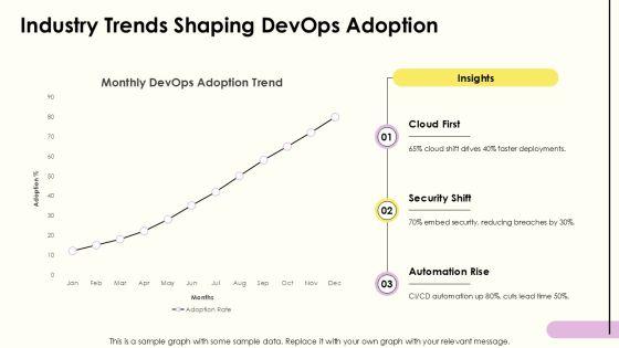 Strategy House Diagram Layout For Devops Transformation PPT Sample VM