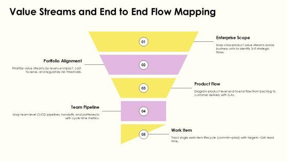 Strategy House Diagram Layout For Devops Transformation PPT Sample VM