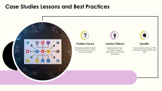 Strategy House Diagram Layout For Devops Transformation PPT Sample VM