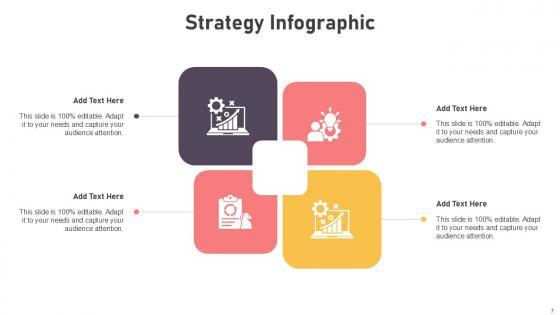 Strategy Infographic Bundle Powerpoint Ppt Templates And Slides