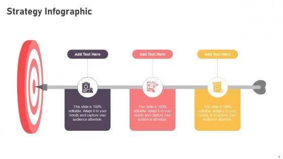Strategy Infographic Bundle Powerpoint Ppt Templates And Slides