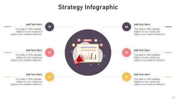 Strategy Infographic Bundle Powerpoint Ppt Templates And Slides