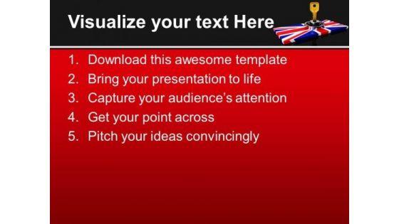 strategy_of_national_security_united_kingdom_powerpoint_templates_ppt_backgrounds_for_slides_1212_text.jpg