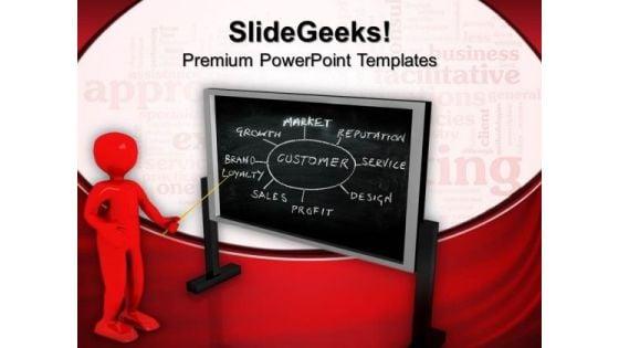 strategy_planning_business_powerpoint_templates_and_powerpoint_themes_0712_title.jpg