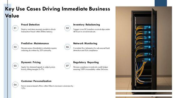 Streaming Analytics Architecture PPT PowerPoint VM