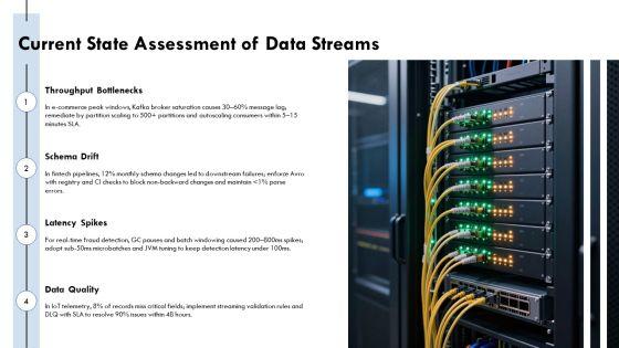 Streaming Analytics Architecture PPT PowerPoint VM