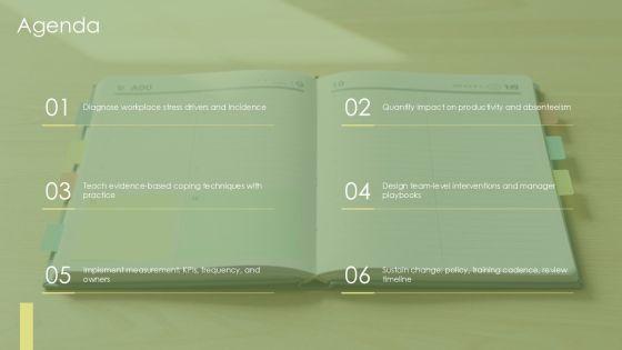 Stress Management Presentation For Employees PPT Mockup VM