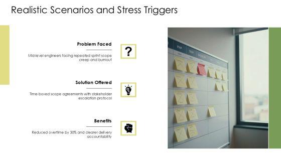 Stress Management Presentation For Employees PPT Mockup VM