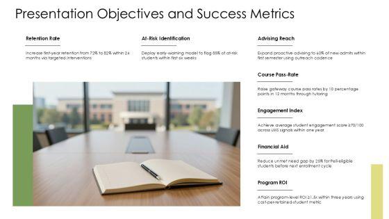 Student Retention Strategies PPT Example VM