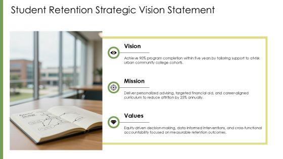 Student Retention Strategies PPT Example VM