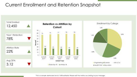 Student Retention Strategies PPT Example VM