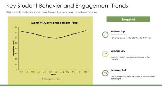 Student Retention Strategies PPT Example VM
