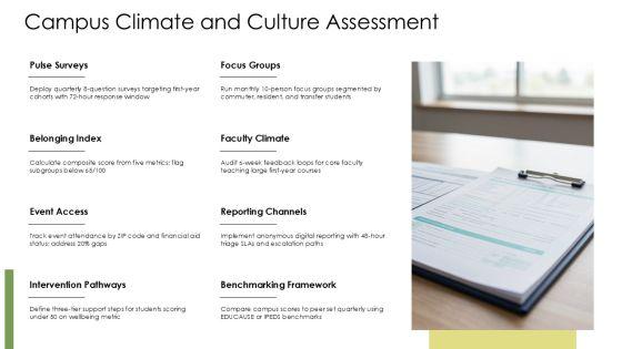 Student Retention Strategies PPT Example VM