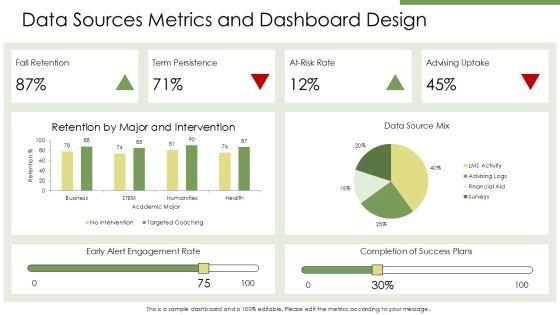 Student Retention Strategies PPT Example VM