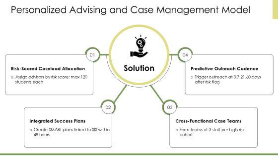 Student Retention Strategies PPT Example VM