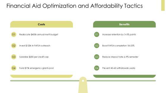 Student Retention Strategies PPT Example VM