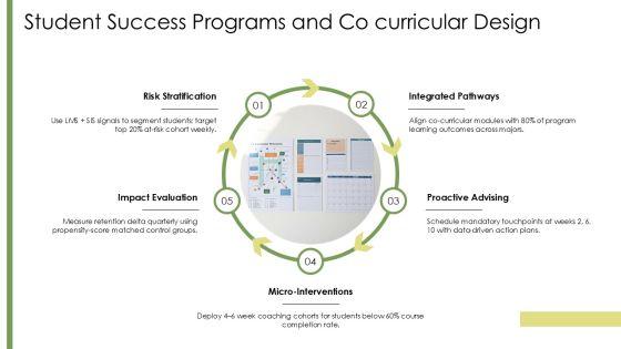 Student Retention Strategies PPT Example VM