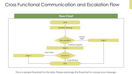 Student Retention Strategies PPT Example VM