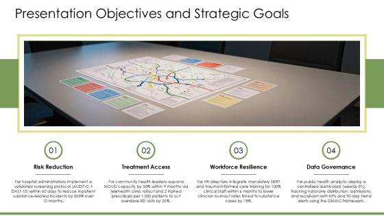 Substance Abuse PPT Mockup VM