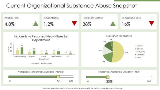 Substance Abuse PPT Mockup VM