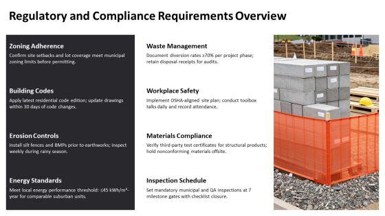 Suburban Homes Construction Project Quality Management Plan PPT Structure VM