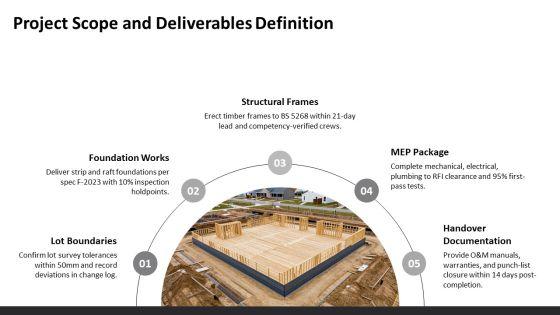Suburban Homes Construction Project Quality Management Plan PPT Structure VM