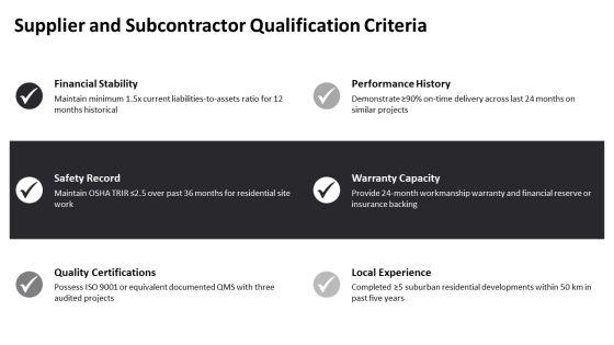 Suburban Homes Construction Project Quality Management Plan PPT Structure VM