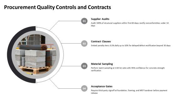 Suburban Homes Construction Project Quality Management Plan PPT Structure VM