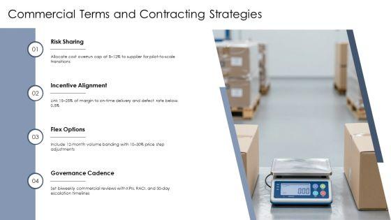 Supplier Partnering PPT Presentation VM