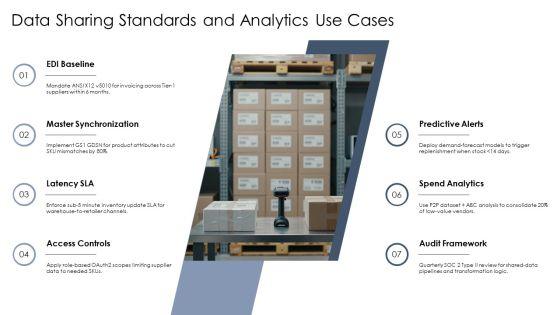 Supplier Partnering PPT Presentation VM